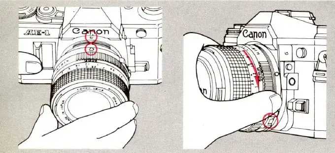 Samowyzwalacz w aparacie Canon: Prosty sposób na idealne zdjęcia grupowe