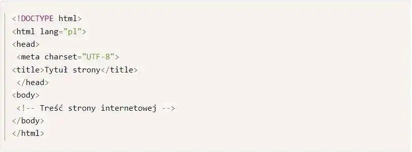 Jak stworzyć szablon HTML od podstaw kompletny przewodnik dla początkujących