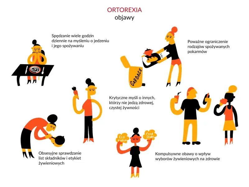 Na czym polega zaburzenie odżywiania? Przyczyny, objawy i skutki