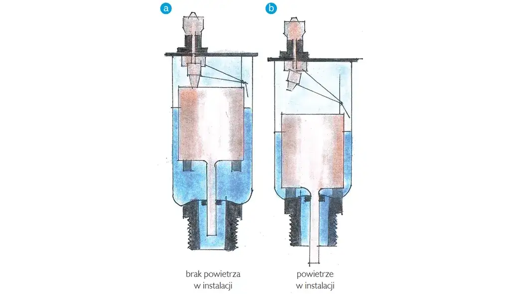 Jak podłączyć hydrofor: proste kroki, aby uniknąć błędów przy instalacji