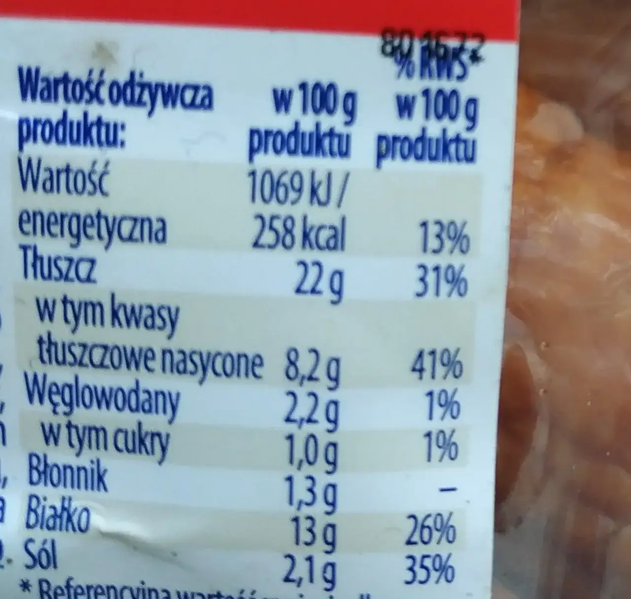 Kiełbasa z kurczaka Morliny kcal – poznaj wartości odżywcze i kalorie