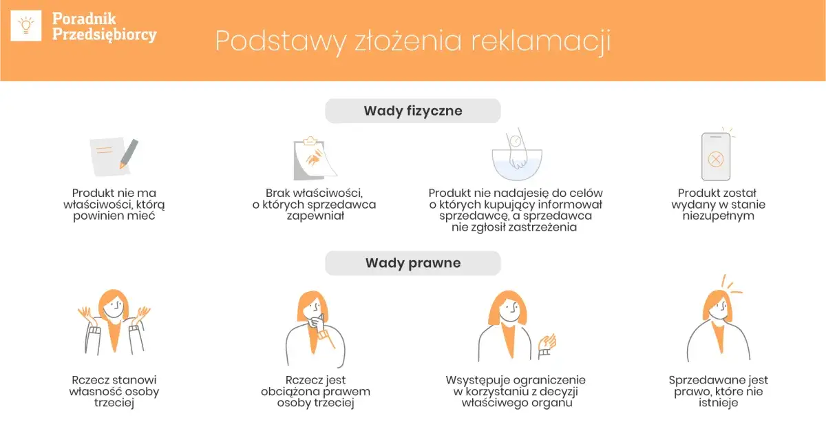 Reklamacja bez odpowiedzi? Jak sprzedawca musi uznać Twoje prawa.