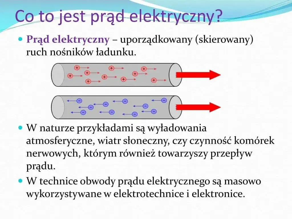 Co to jest prąd elektryczny w fizyce? Zrozumienie kluczowych pojęć