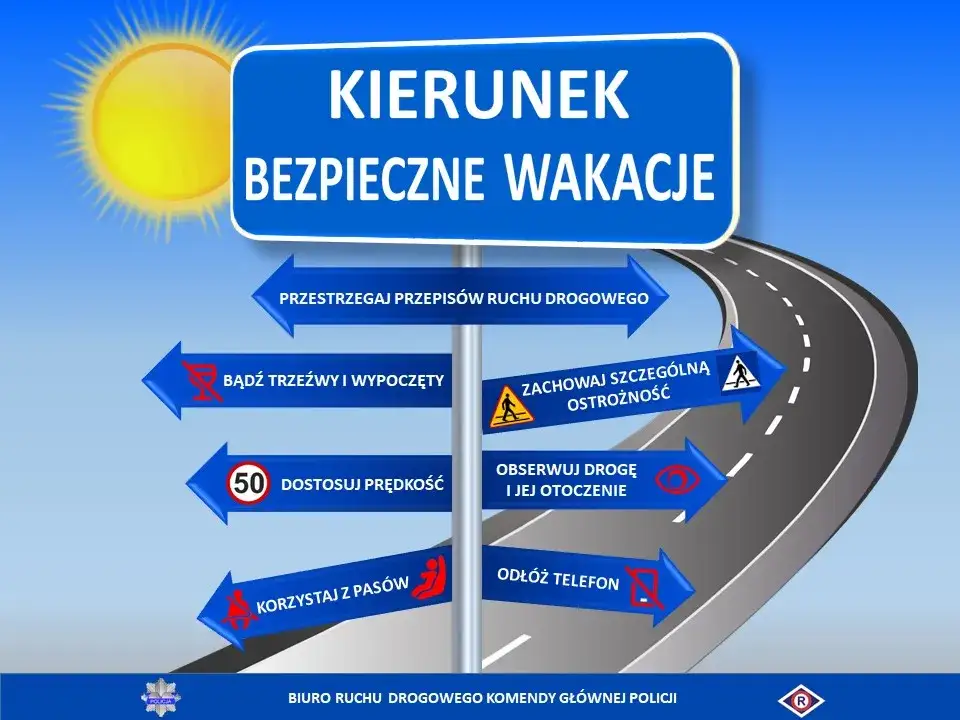 Bezpieczne wakacje: Jak sprawdzić biuro podróży i chronić pieniądze?