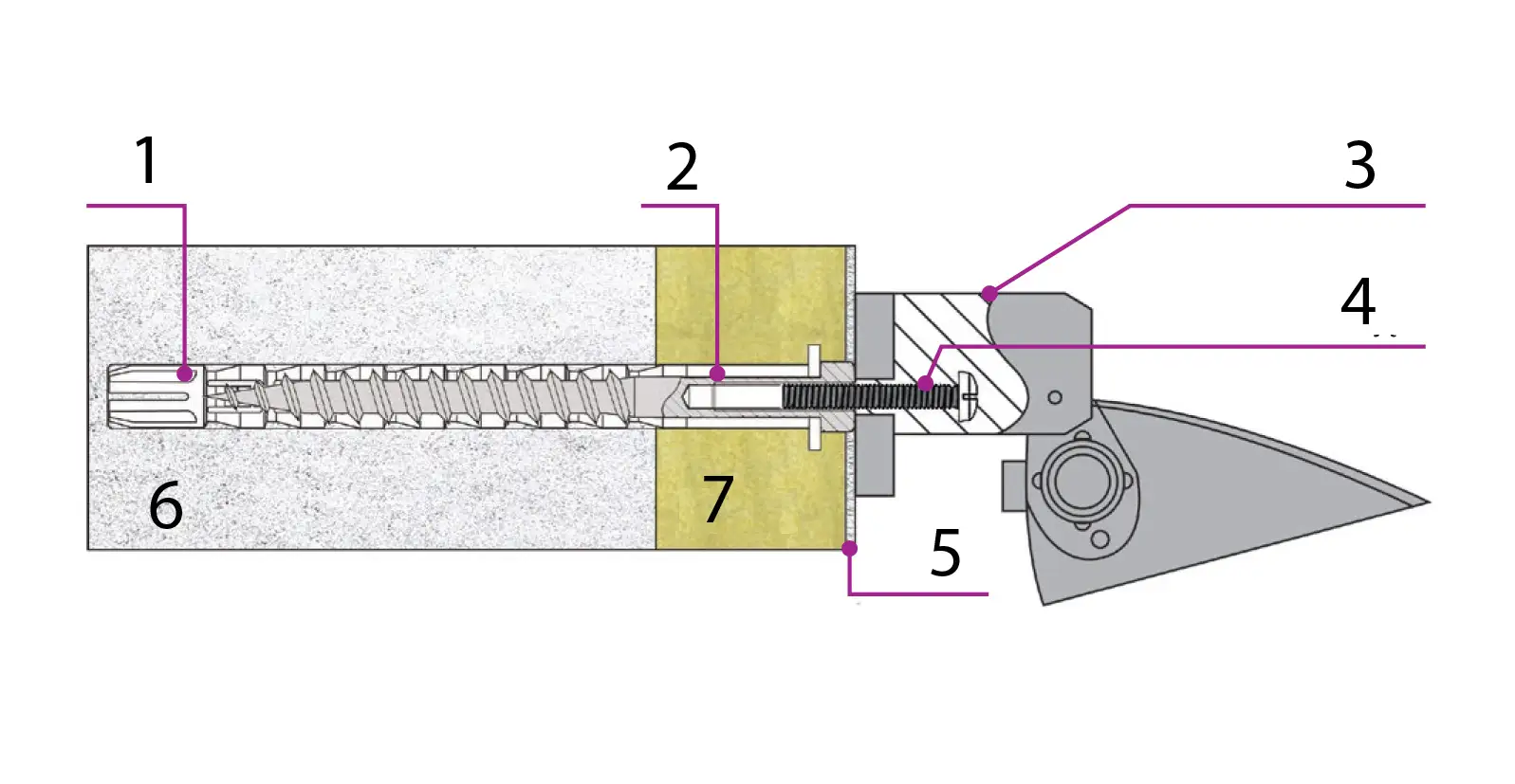 Schemat mocowania przez styropian. Kotwa wkręcona w ścianę, przechodząca przez izolację termiczną.