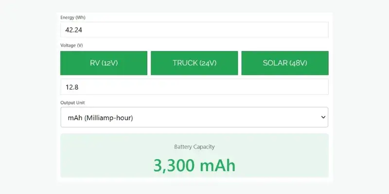 Pojemność baterii (mAh, Wh): Oblicz, porównaj, wybierz świadomie!