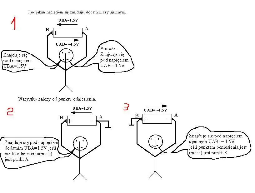 Co to jest masa w elektryce i jak wpływa na działanie obwodów?