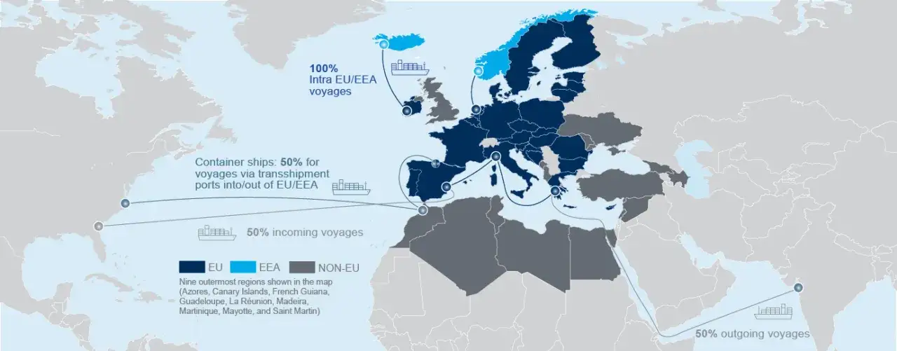Handel emisjami CO2: jak system ETS wpływa na redukcję emisji