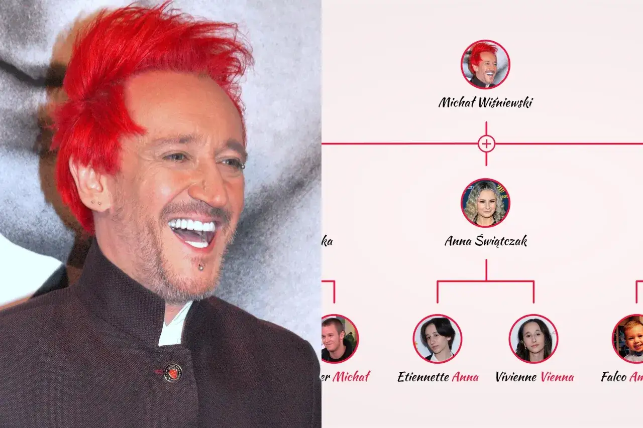 Ile Michał Wiśniewski ma dzieci? Zaskakujące fakty o jego rodzinie