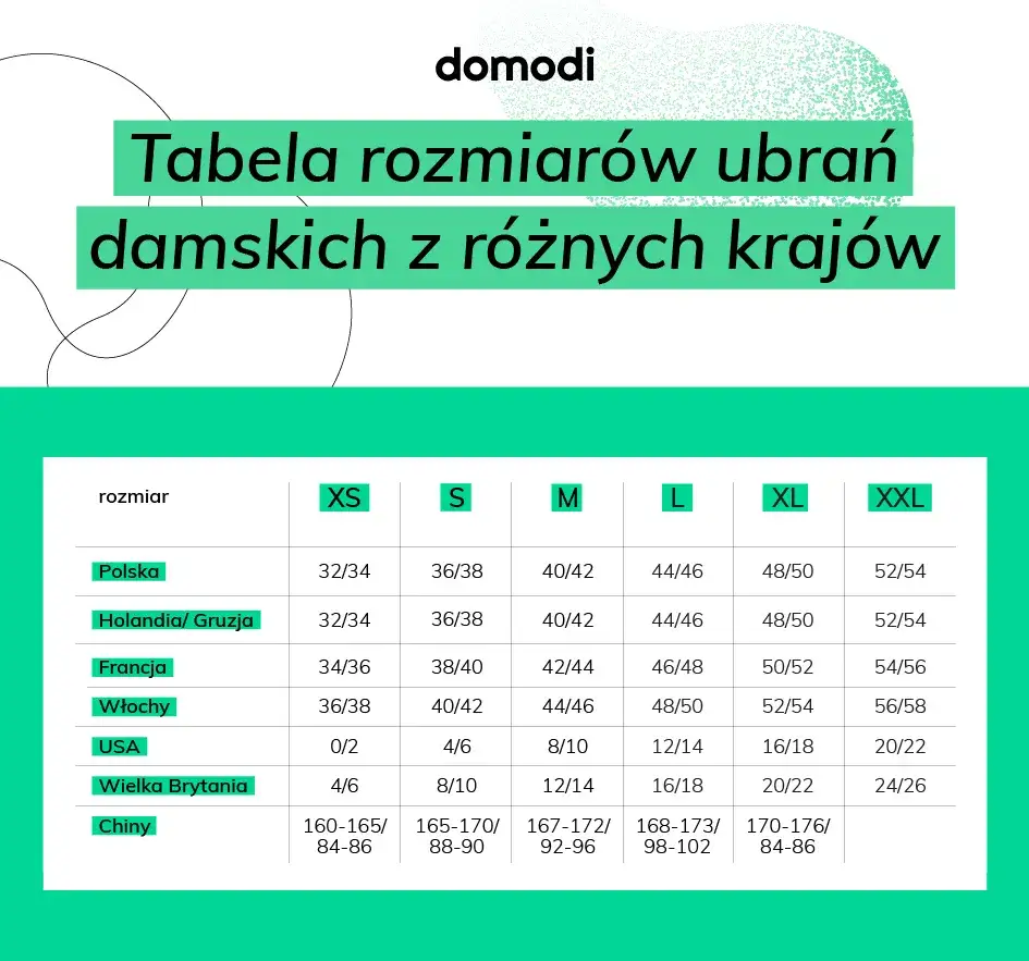 Rozmiar 12 UK dla dziecka: Jaki to polski? Tabela i jak mierzyć