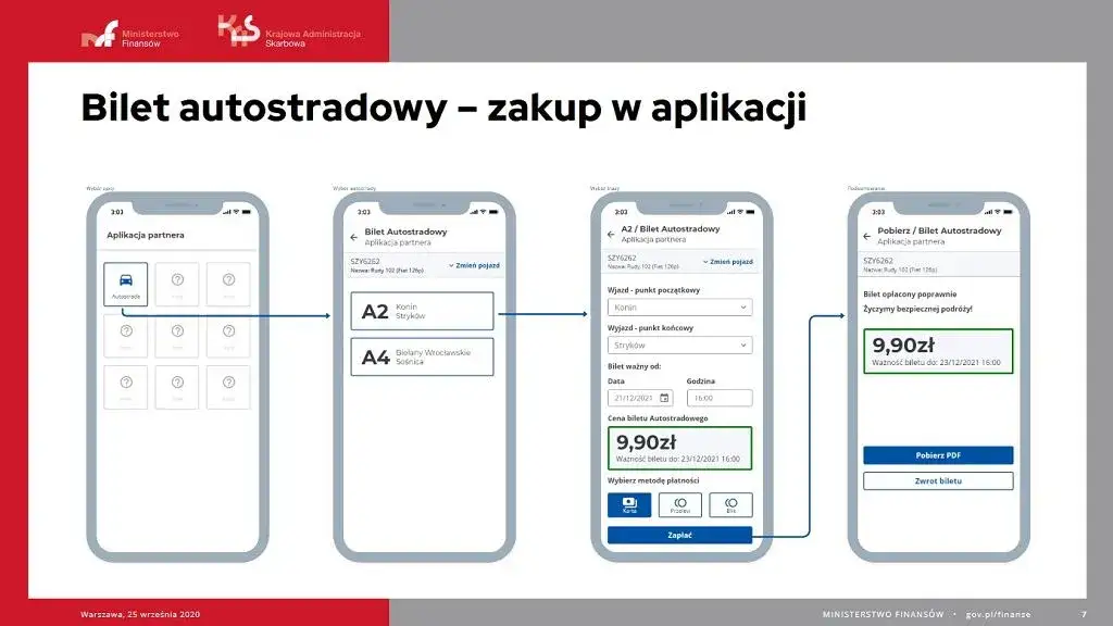 Jak kupić bilet na autostradę A2 i uniknąć nieprzyjemności