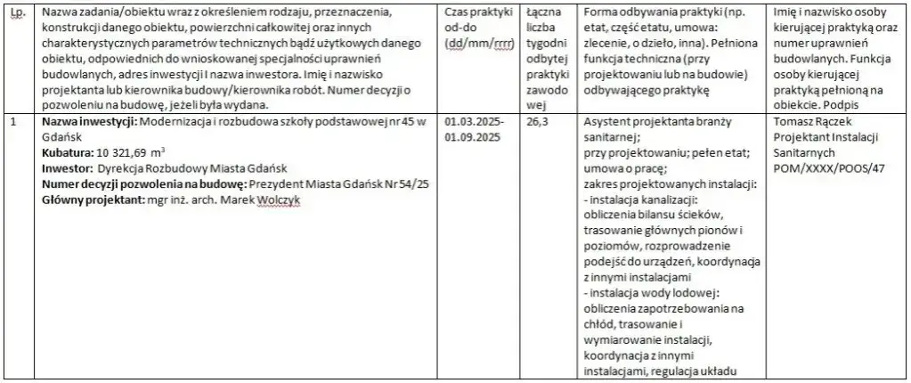 Umowa o praktyki: Jak wypełnić krok po kroku i uniknąć błędów?