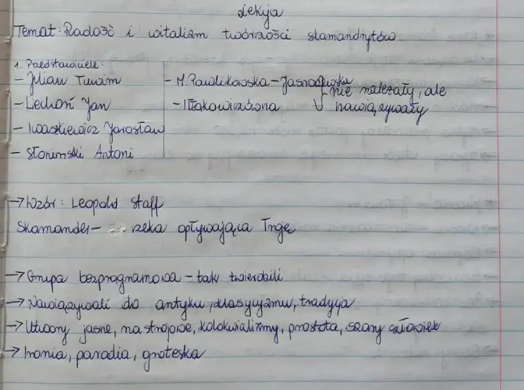 Wszyscy dla wszystkich wiersz - analiza, znaczenie i kontekst Tuwima