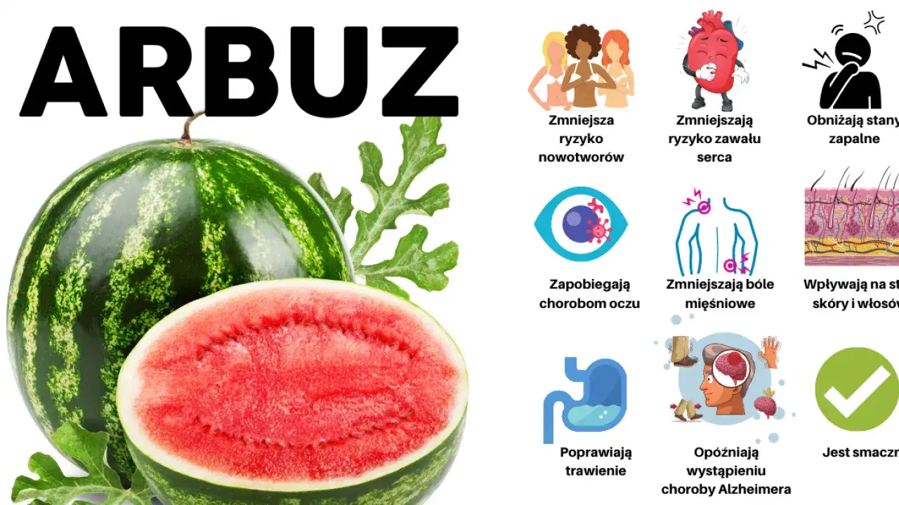 Czy arbuz jest dietetyczny? Odkryj jego niskokaloryczne zalety