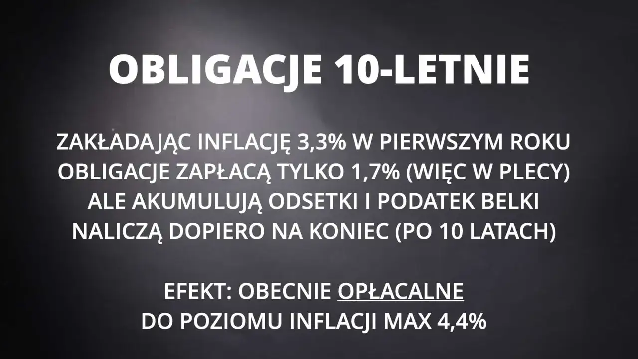 Czy 10-letnie obligacje EDO to pewny zysk? Rentowność 2026