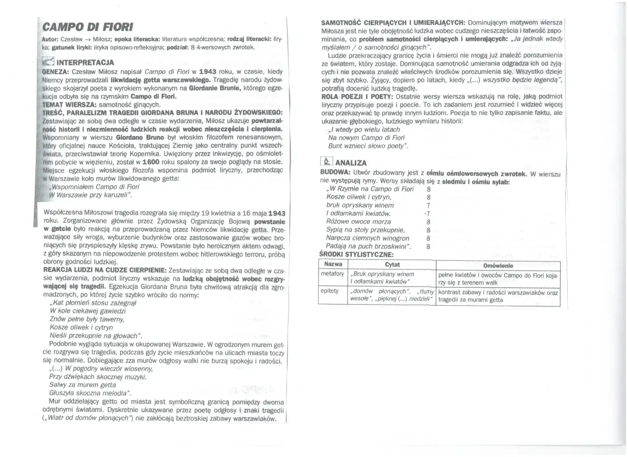 "Campo di Fiori" Miłosza: Lekcja obojętności. Dlaczego wciąż porusza?