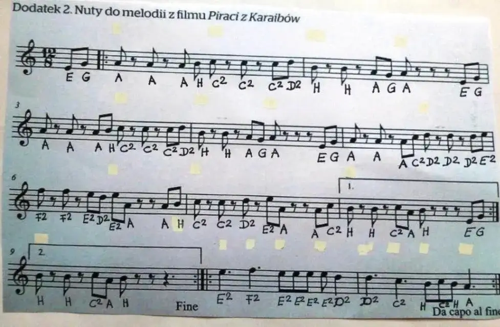 Jak zagrać na pianinie piraci z karaibów - łatwe nuty i porady