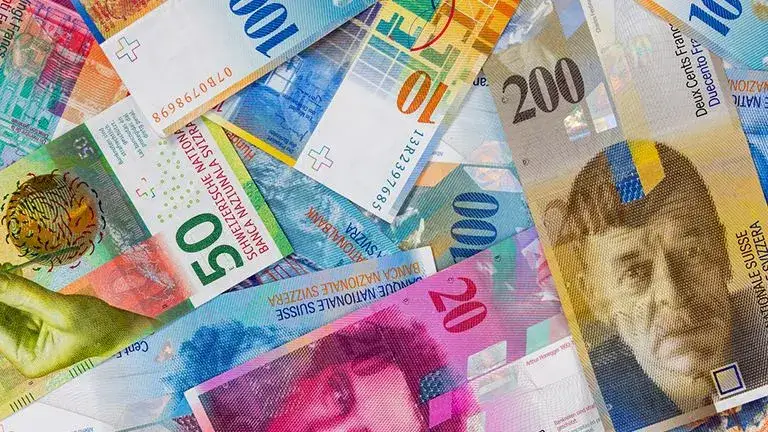 Jaka waluta w Szwajcarii? Odkryj, dlaczego frank szwajcarski jest ważny