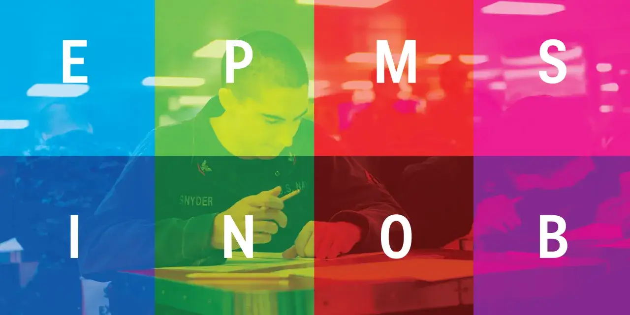 16 typów osobowości: Odkryj swój typ i zrozum siebie!