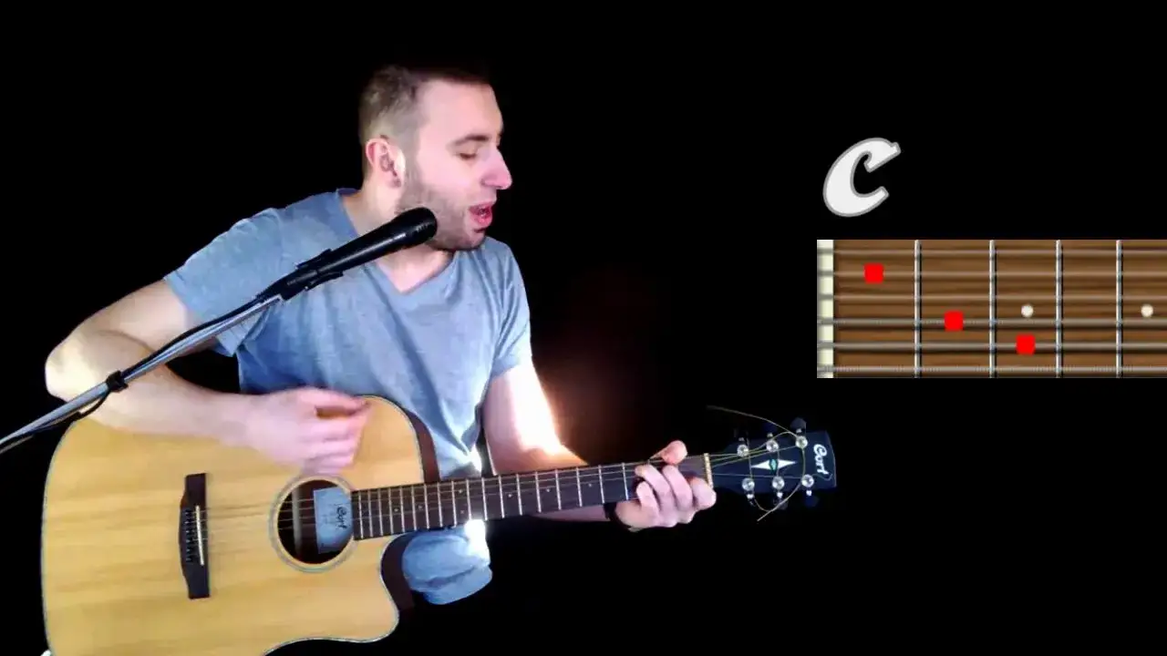 Czerwone gitary teksty piosenek chwyty, które musisz znać do grania