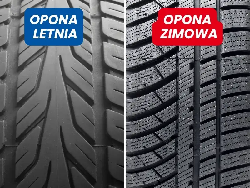 Jak rozpoznać oponę zimową i uniknąć niebezpieczeństwa na drodze