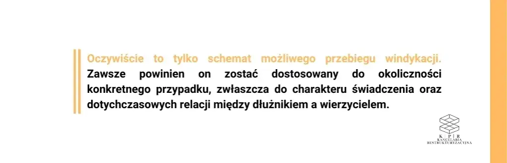 Dług do windykacji: Kiedy? Poznaj terminy i chroń swoje prawa