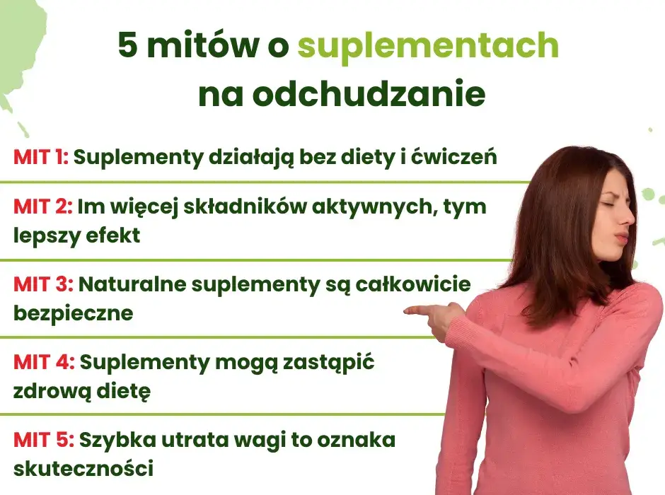 Odchudzanie: Dieta, ruch, suplementy. Odkryj, co działa!