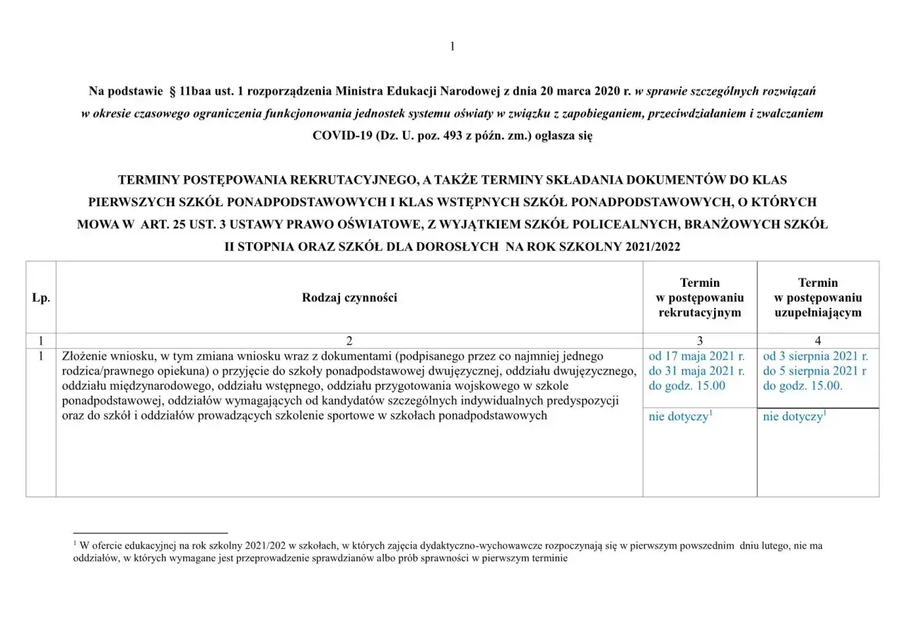 Do kiedy trwa rekrutacja do szkół policealnych? Nie przegap terminów!