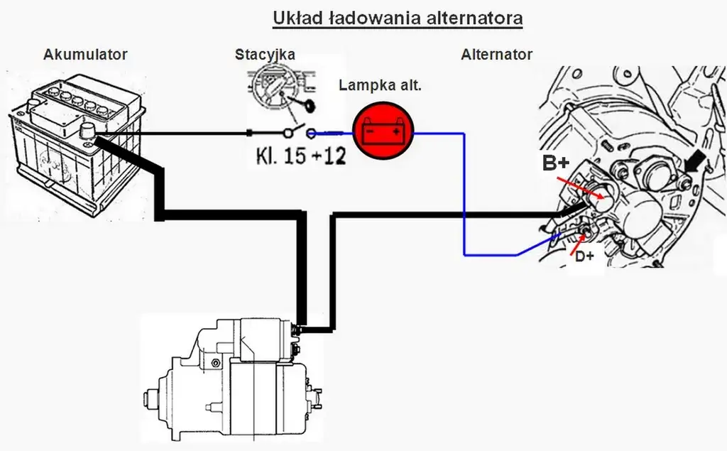 Jak podłączyć alternator do C 330 i uniknąć problemów z ładowaniem