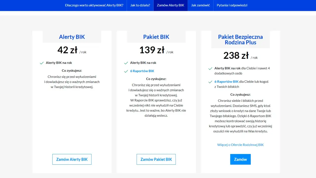 Alerty BIK: Czy warto inwestować w bezpieczeństwo finansowe?