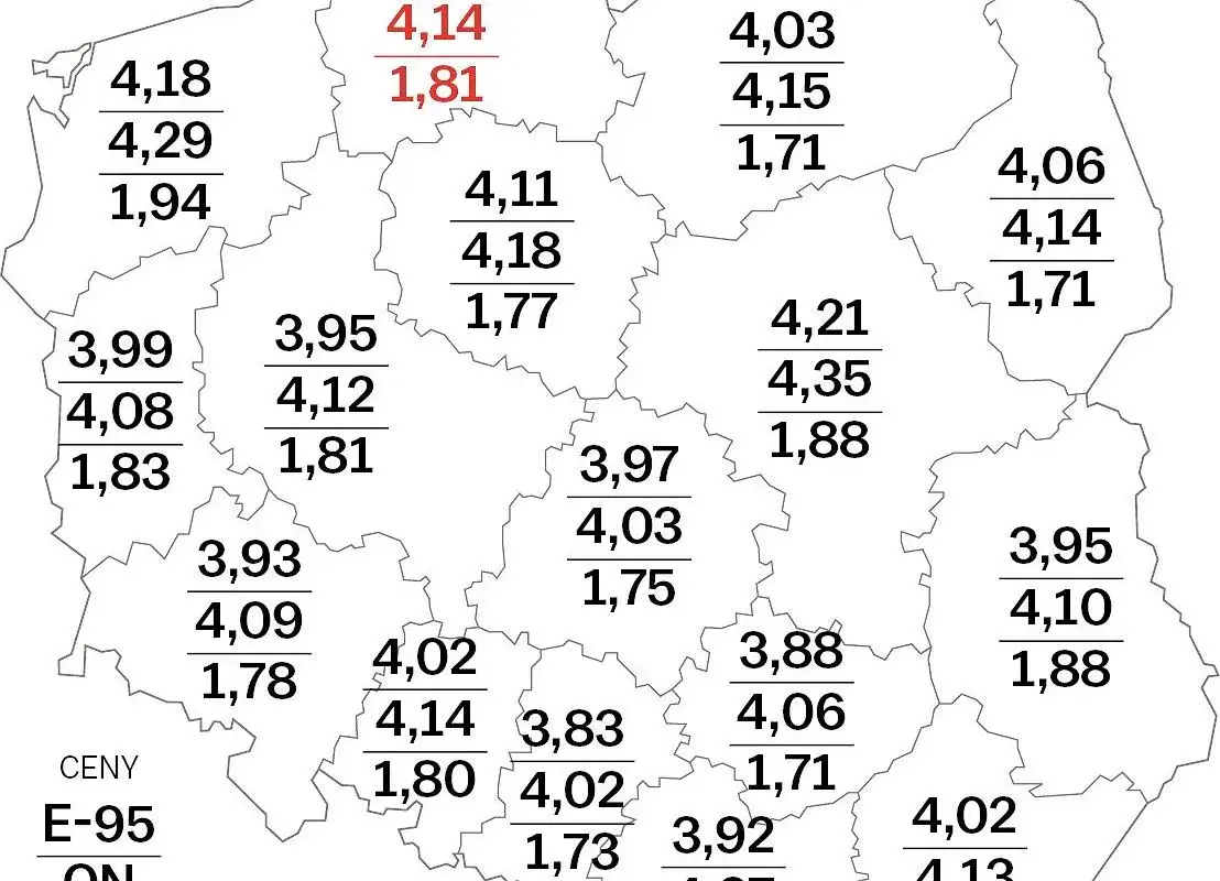 Aktualna cena benzyny Pb95: Sprawdź, co wpływa i gdzie taniej