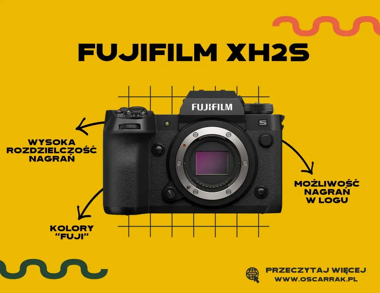 Najlepsze aparaty do YouTube: profesjonalny sprzęt za rozsądną cenę