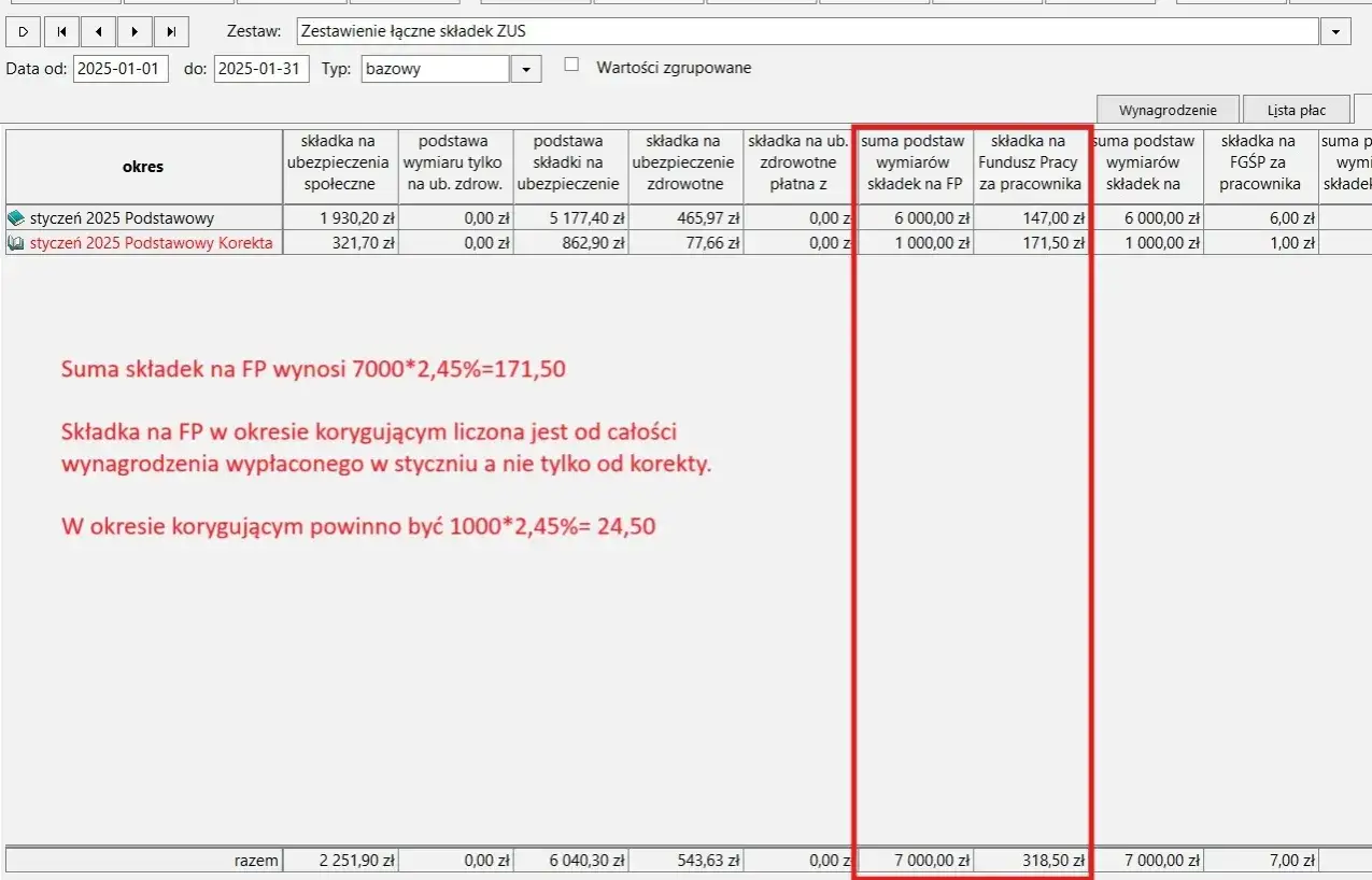 Składka na Fundusz Pracy i FS: 2,45%? Sprawdź, czy musisz płacić!