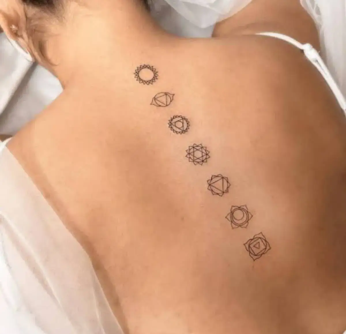 Tatuaż Czakry Serca: Znaczenie, Style i Inspiracje (Anahata)