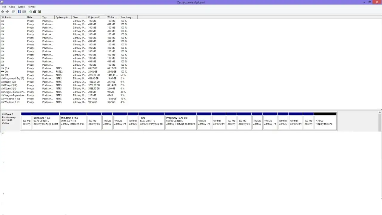 Zarządzanie dyskami pokazuje partycję systemową EFI, dyski C, D, E, F oraz partycje odzyskiwania.