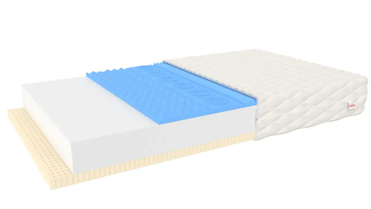 Materac piankowy zapada się po roku? Ekspert rozwiewa mity!