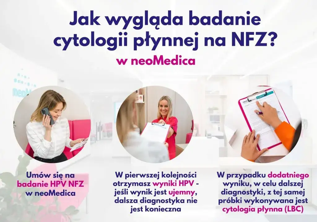 Cytologia na NFZ jak często? Sprawdź, kiedy powinny być badania