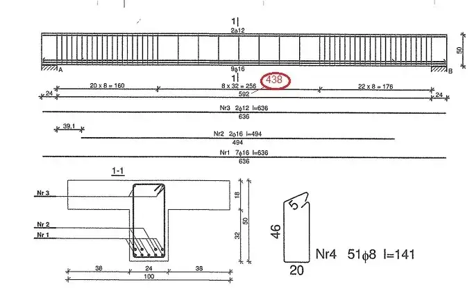 Zbrojenie podciągu 5m: Kluczowe techniki dla bezpieczeństwa budowy