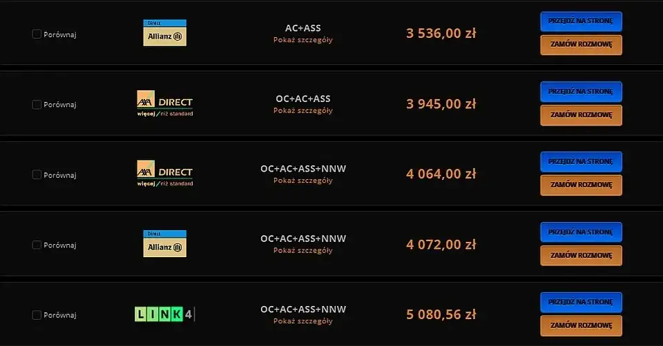 Ile kosztuje ubezpieczenie samochodu elektrycznego? Odkryj ukryte koszty