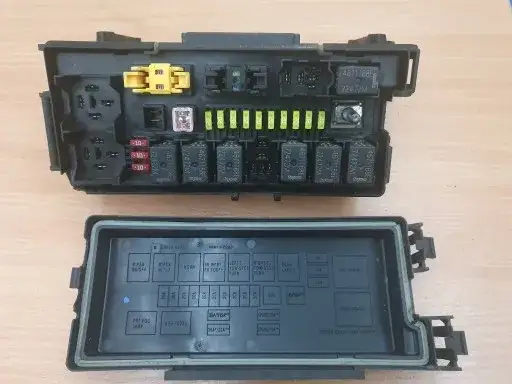 Gdzie są bezpieczniki Jeep Cherokee i jak uniknąć problemów z elektryką