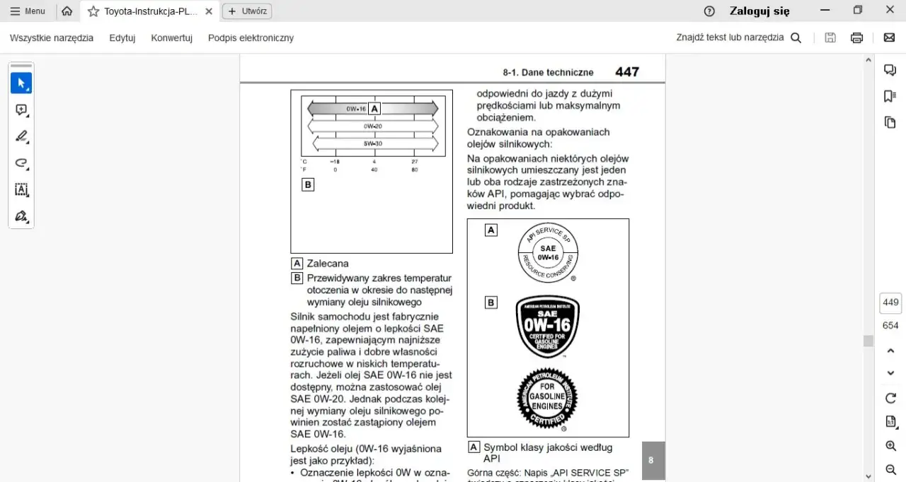Toyota Yaris 1.5: Jaki olej? 0W-16 czy 0W-20? Pełny poradnik