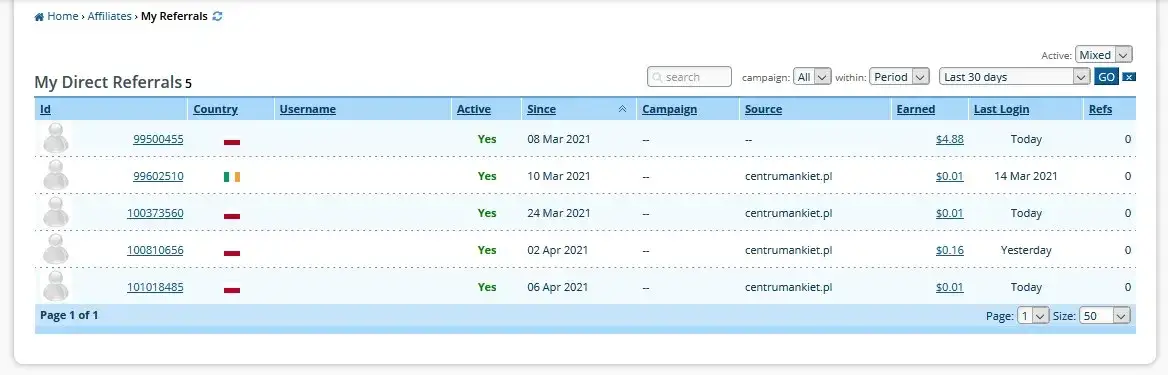 Ile można zarobić na Clixsense? Odkryj prawdziwe możliwości zarobku