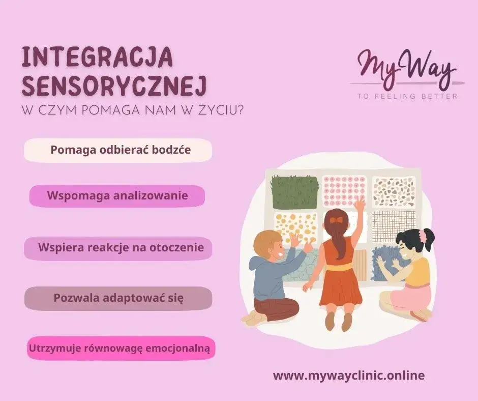 Zaburzenia sensoryczne u dziecka: objawy, diagnoza, terapia SI i wsparcie