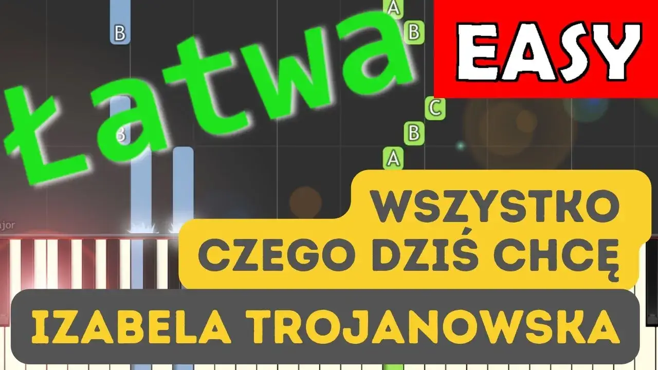 Tekst piosenki wszystko czego dzis chce - emocje i znaczenie utworu