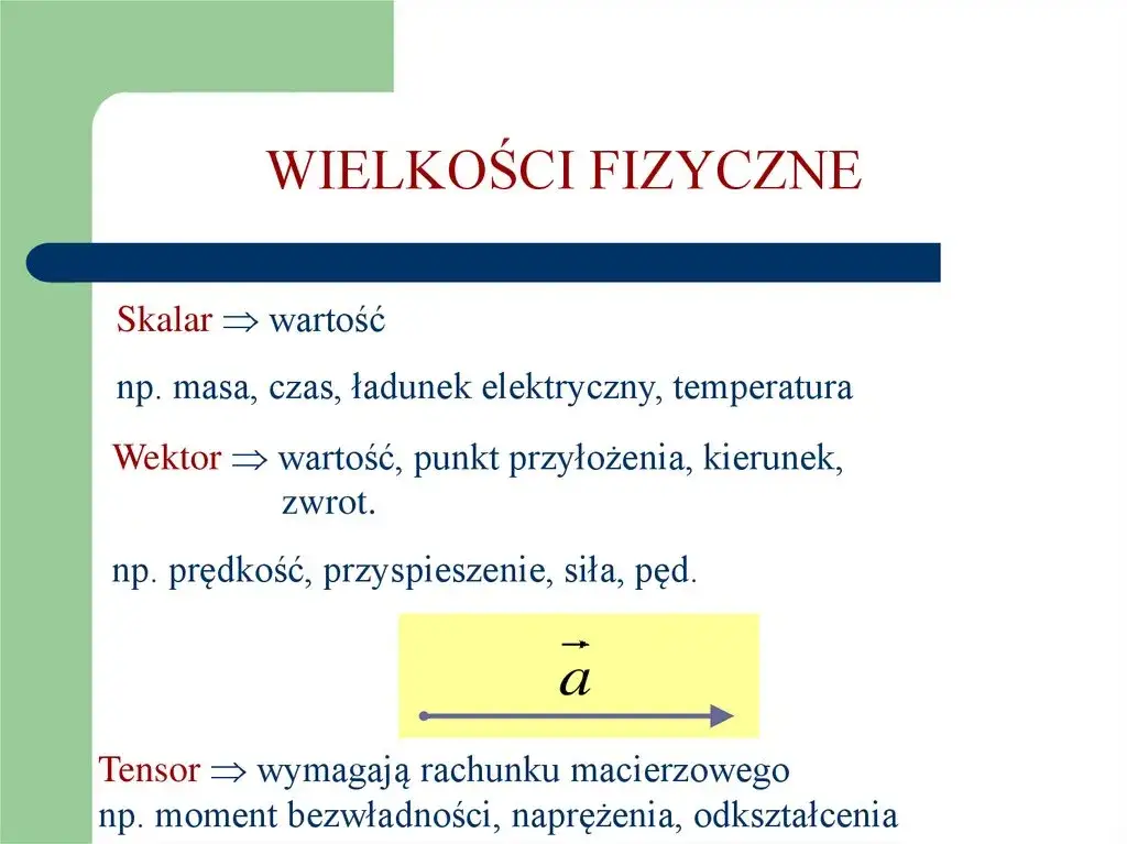 Co to jest skalar? Zrozumienie jego znaczenia i zastosowania w fizyce