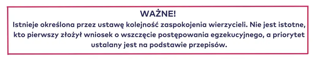 Hipoteka przymusowa po licytacji: Kiedy wygasa, a kiedy nie?