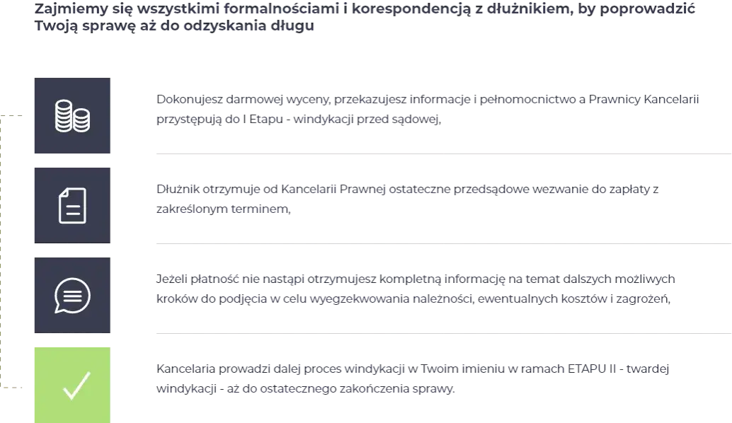 Windykacja - co może windykator i jakie ma ograniczenia?