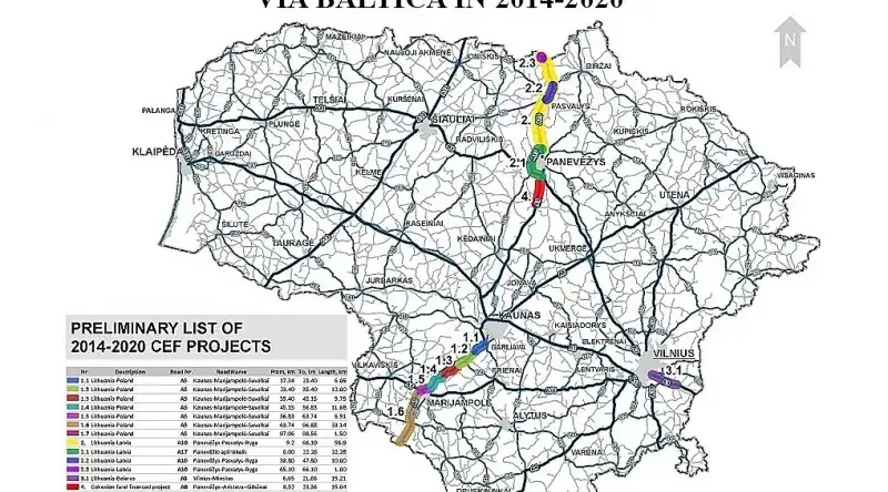 Via Baltica kiedy powstanie? Ostatnie informacje o budowie i otwarciu