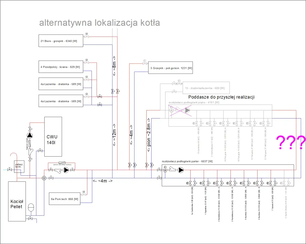 Jak podłączyć piec na pellet do podłogówki - uniknij najczęstszych błędów