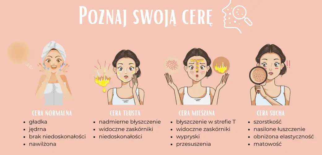 Jak rozpoznać swój typ cery i uniknąć błędów w pielęgnacji